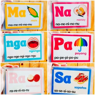 Abakada Filipino Reading Flashcards Laminated Educational Flash Cards