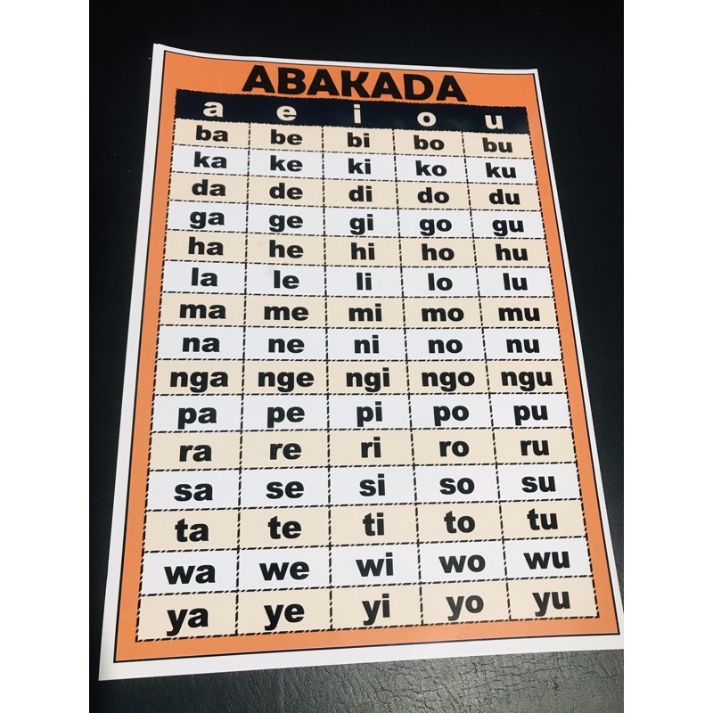 Abakada Pagpapantig A Size Thick Laminated Educational Wall Chart For