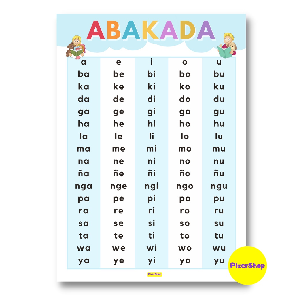 Educational Laminated Chart Abakada Shopee Philippines Porn Sex Picture