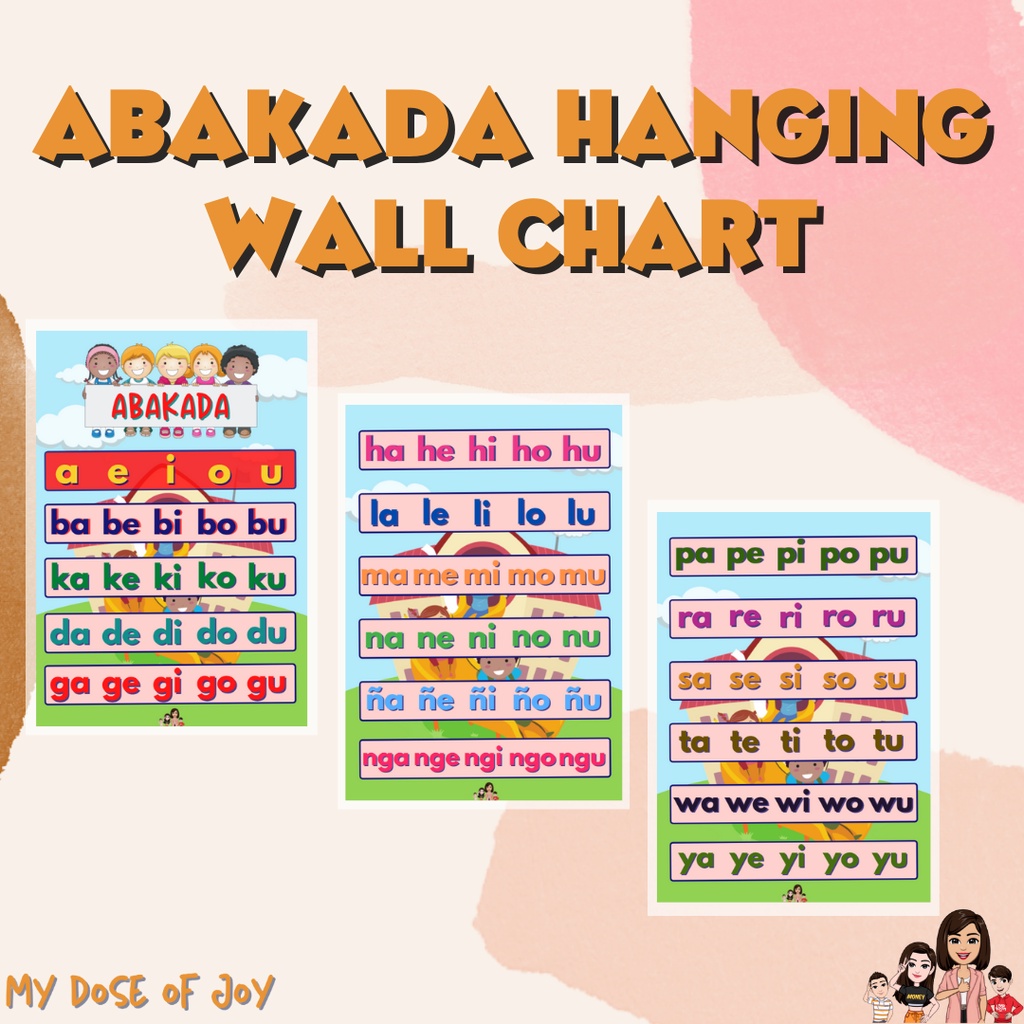 Abakada Wall Chart Laminated Reading Material Abakada Hanging Chart