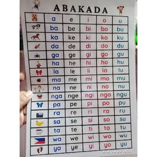 ABAKADA AEIOU Educational Laminated Chart A Shopee Philippines