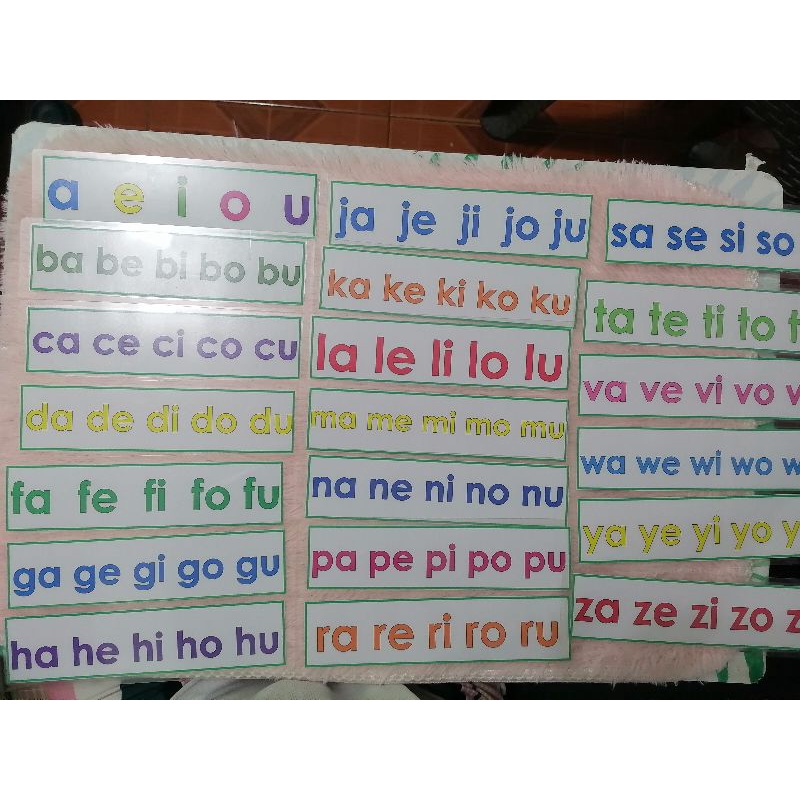 Abakada Flashcards Laminated Lazada Ph Vrogue Co