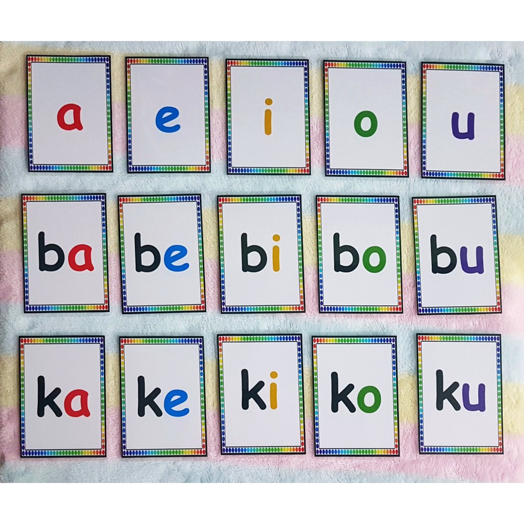 Abakada And Sight Words Mini Laminated Flashcards Shopee Philippines My XXX Hot Girl