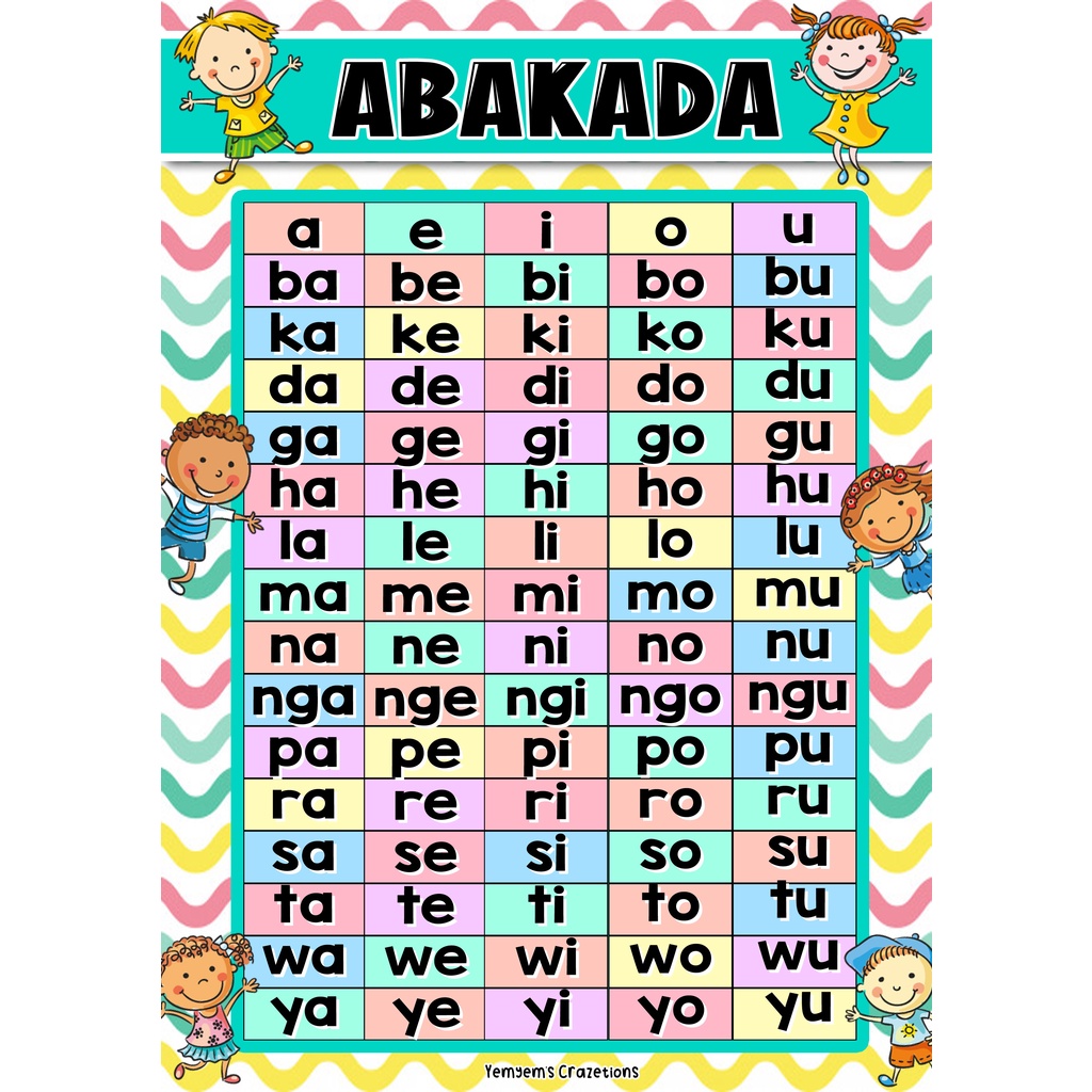 Abakada Pagpapantig A Size Thick Laminated Educational Wall Chart For