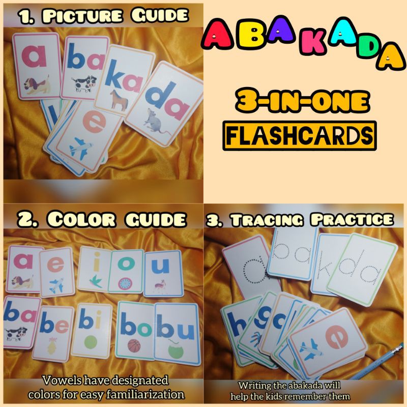 ABAKADA Flashcards With Picture Guide And Tracing Laminated ABAKADA