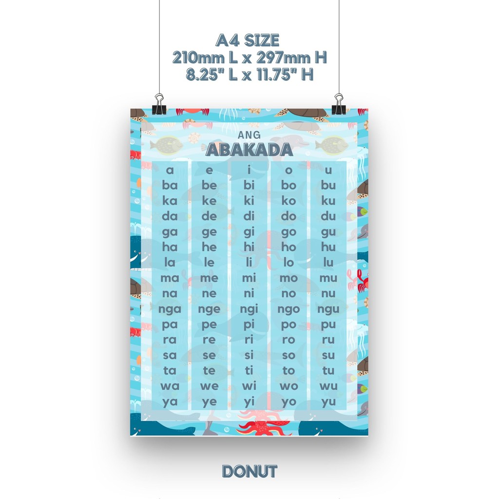 Abakada Educational Chart A Size Laminated Shopee Ph Vrogue Co