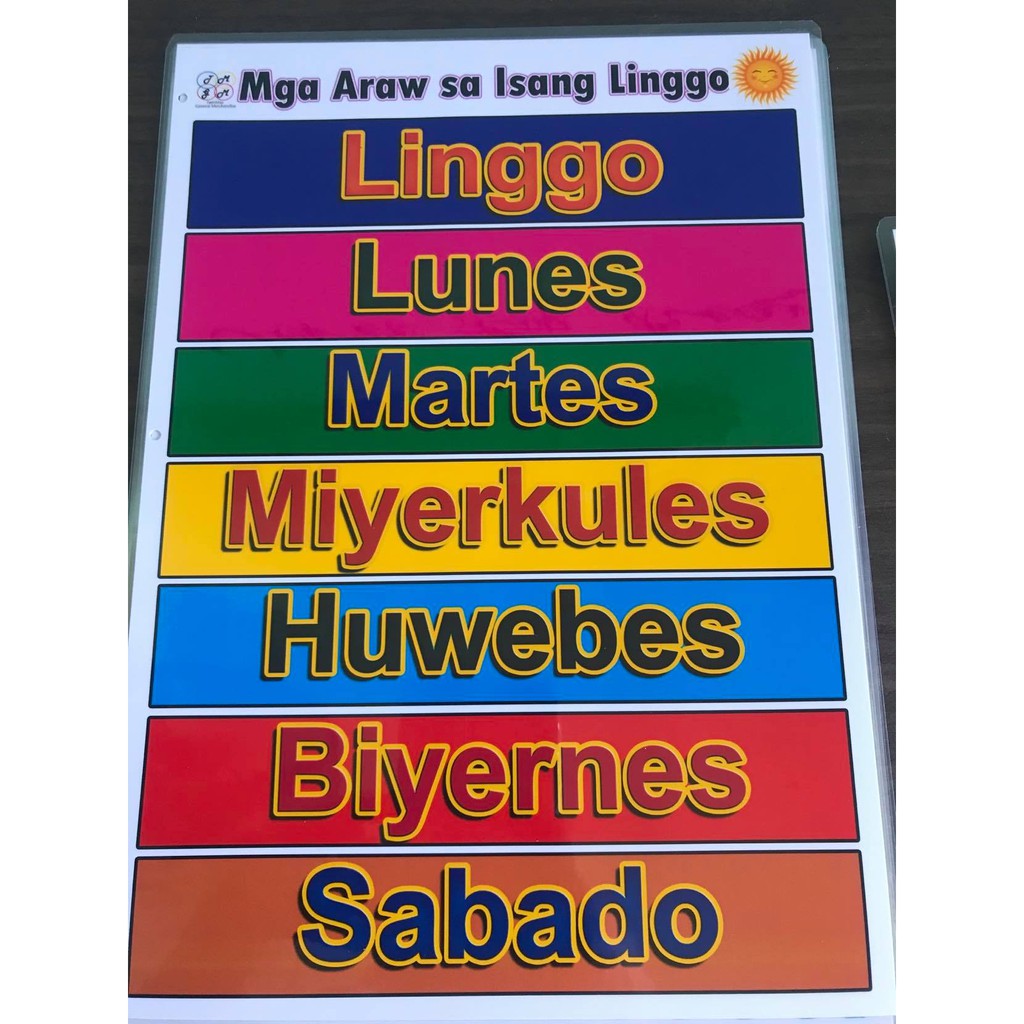 Days Of The Week Tagalog A4 Laminated Educational Chart Shopee