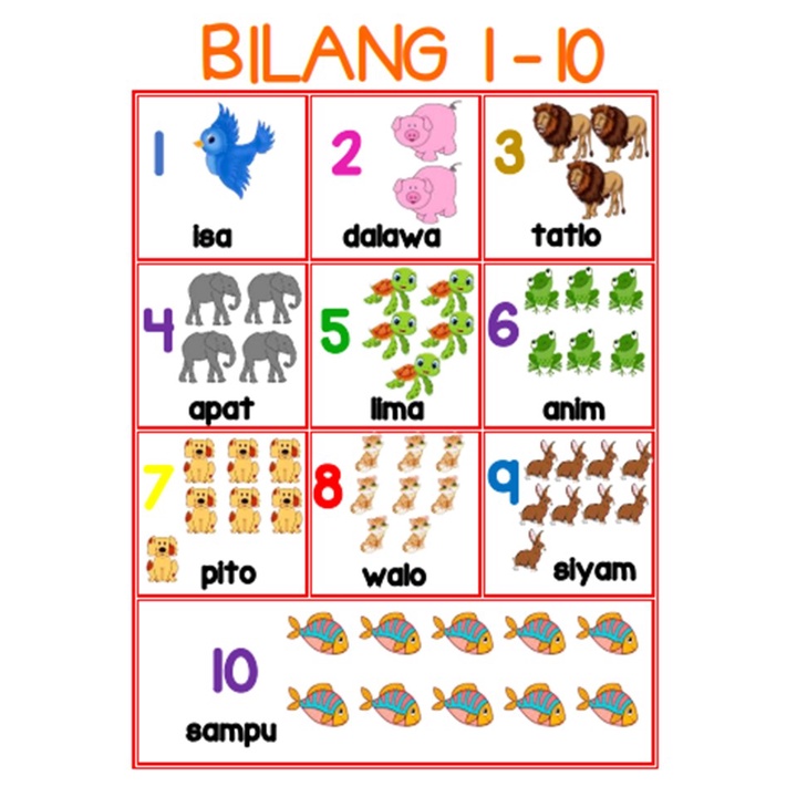 Lupang Hinirang Panatang Makabayan Filipino Tagalog Charts Presyo