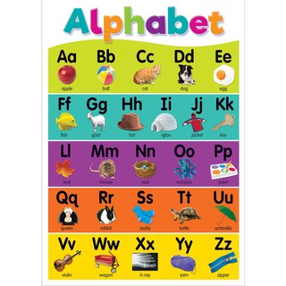 Laminated Alphabet Chart A4 Size Shopee Philippines