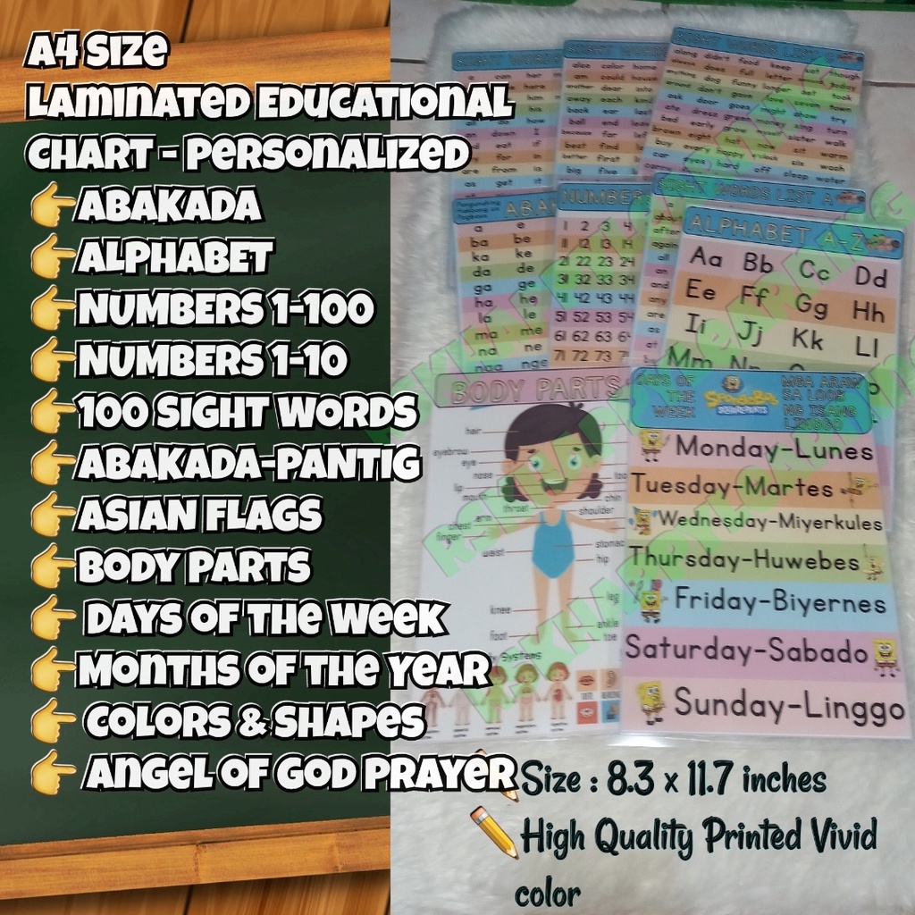 Laminated Chart Abakada Numbers Sight Words Body Parts Days Of The The Best Porn Website