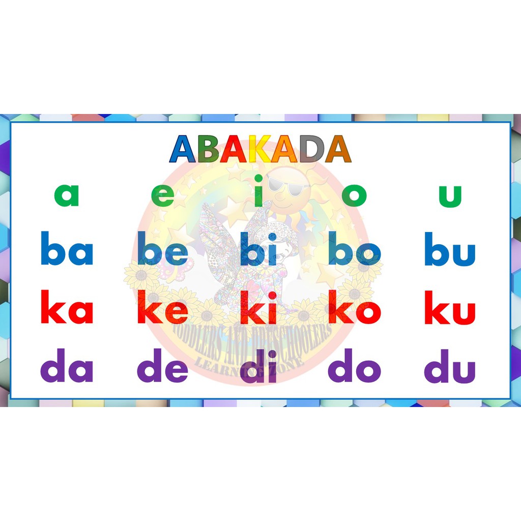 Abakada Complete Chart