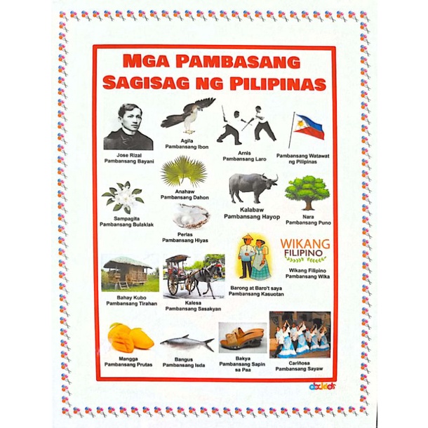 Laminated Pambansang Sagisag National Symbols A Shopee Philippines Hot Sex Picture