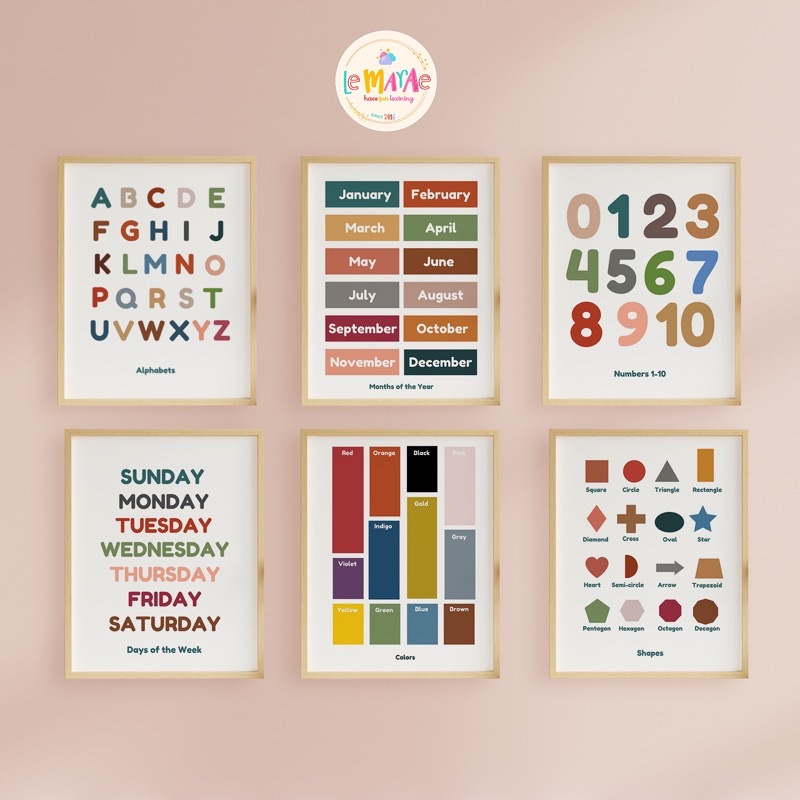 Pastel Themed Charts Laminated Educational Wall Charts Aesthetic