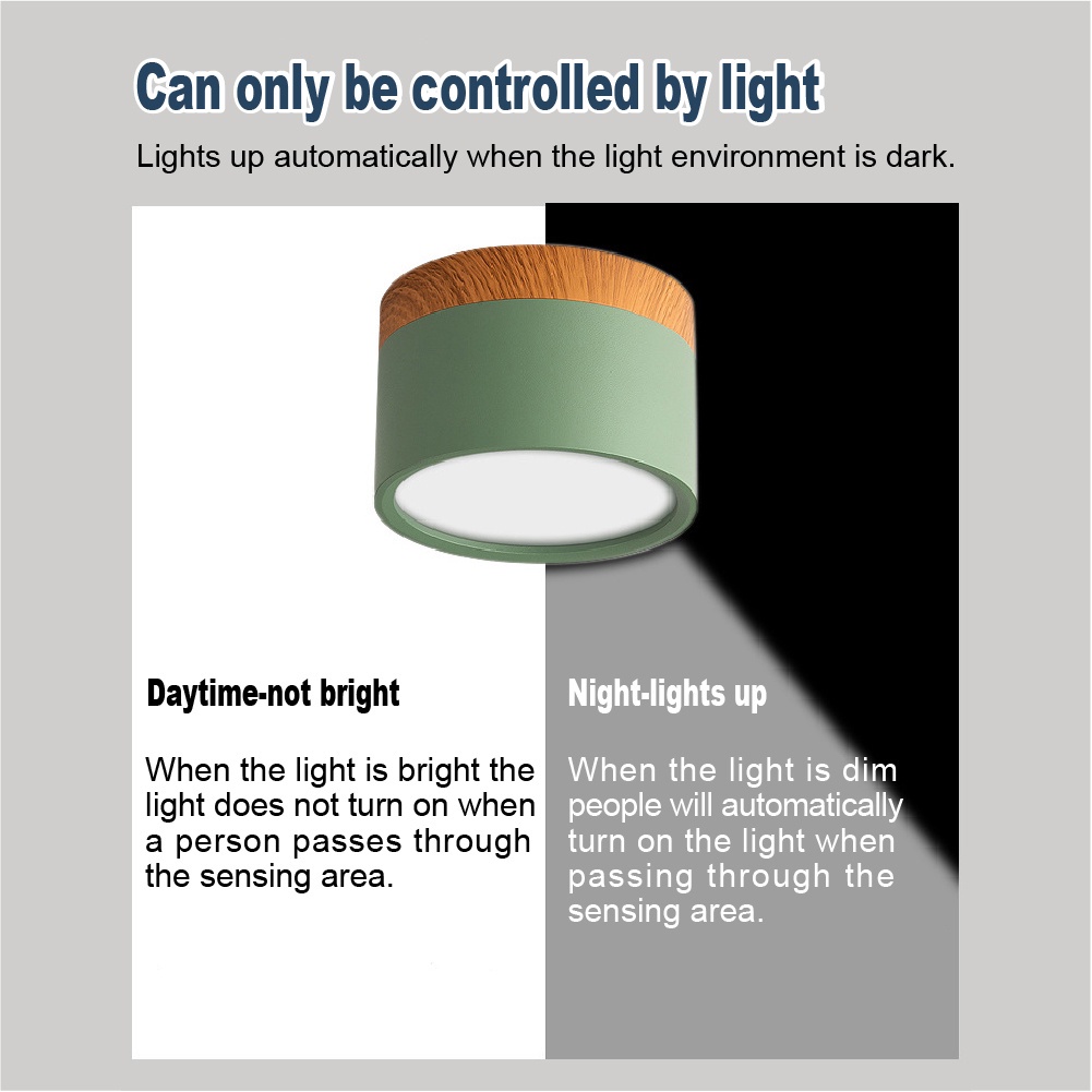 Tiktop 12W Modern LED Ceiling Light Smart Sensor Lamp Wooden Three Color Surface Mounted Downlight For Aisle Corridor Porch Home Deco