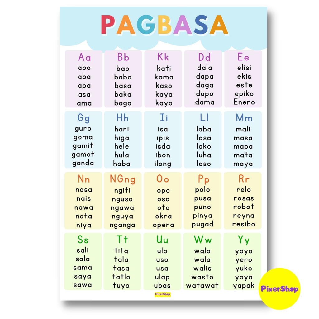 Laminated Pagbasa Poster A Y Educational Chart A4 Size Shopee Philippines