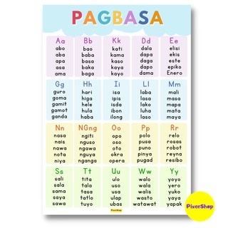 Laminated Pagbasa Poster A-y Educational Chart A4 Size 