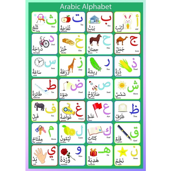 Laminated Chart Arabic Letters And Numbers Shopee Philippines