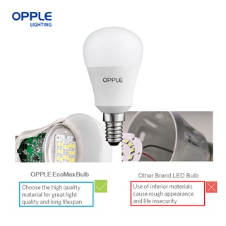 Opple Led Bulb E Ecomax Watts Warm White For Ambiance Light Energy Saving Flicker Free For