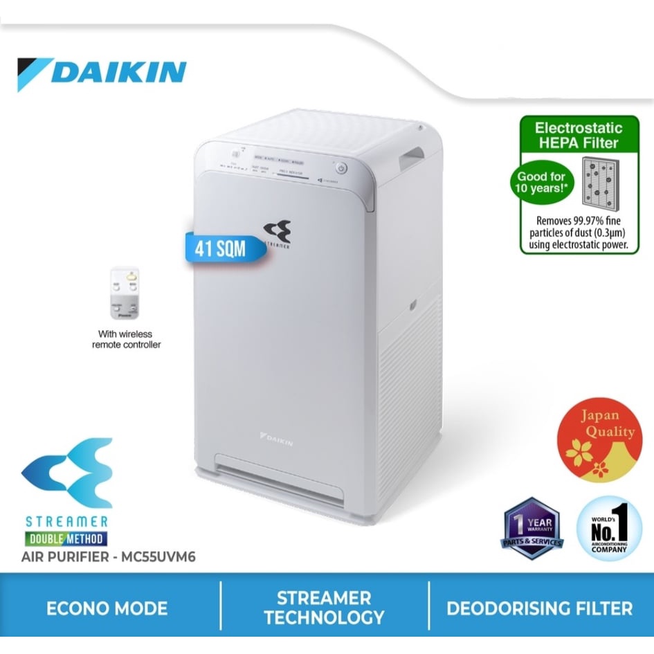 Daikin Air Purifier Model MC55UVM6 Active Plasma Ion STREAMER