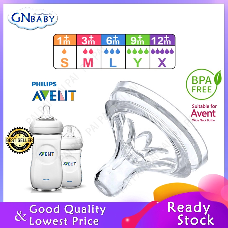 avent baby teats