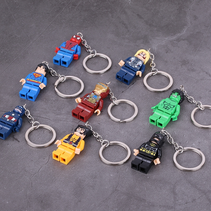 keyring keychain