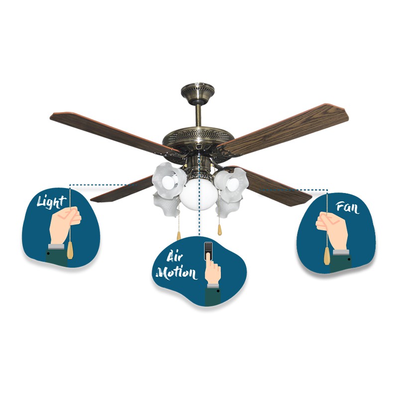 American Heritage Decorative 52, American Made Ceiling Fans
