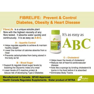 lifestyles fibreLife #2