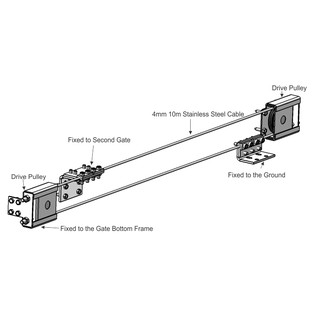 ALTECH Automatic Telescopic Sliding Gate Opener Hardware Kits | Shopee ...