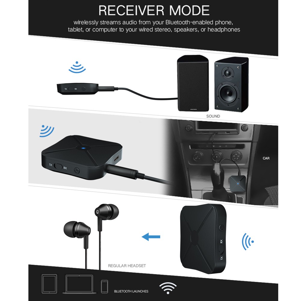 2 In 1 Bluetooth 4 2 Wireless Audio Transmitter Receiver Adapter