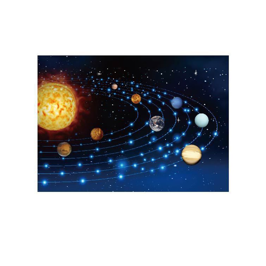 Solar System Background Wall Sticker Wall Kid S Diy Bedroom Living Room Mural Broxah