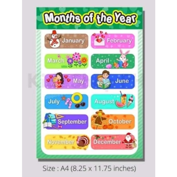 Educational Wall Chart | Shopee Philippines