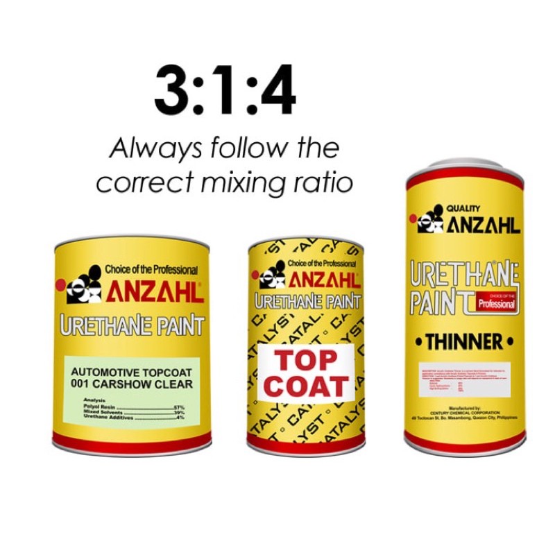 clearcoat car paint anzahl carshow clear with catalyst and thinner