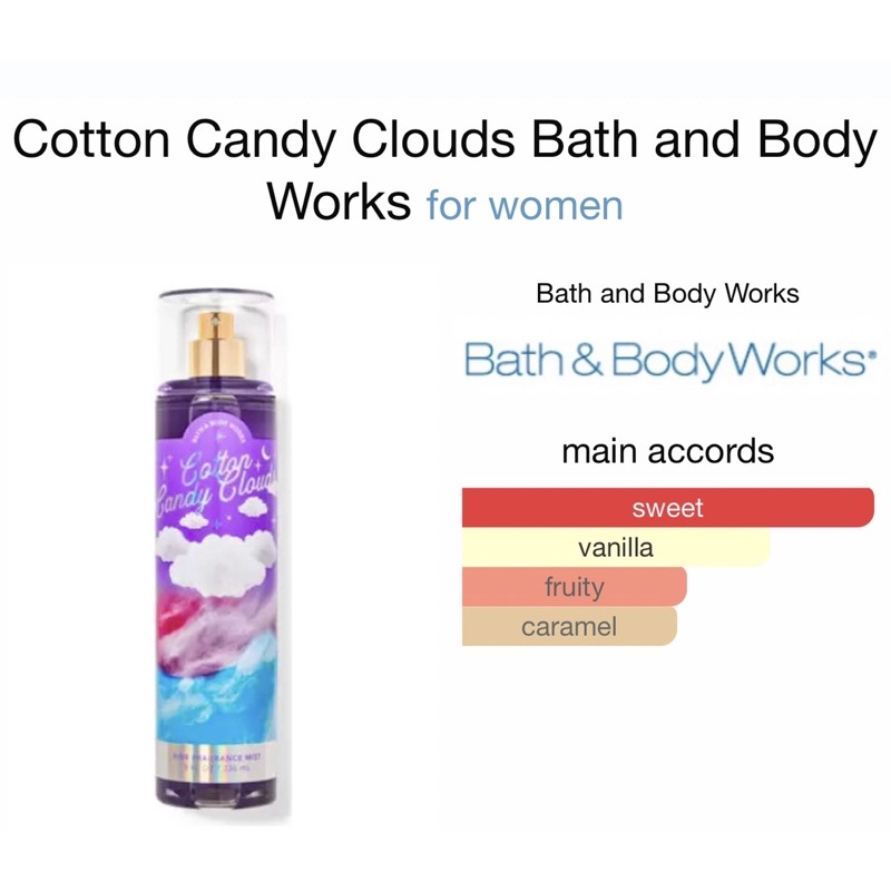 Bath and body works Cotton Candy Clouds Shopee Philippines