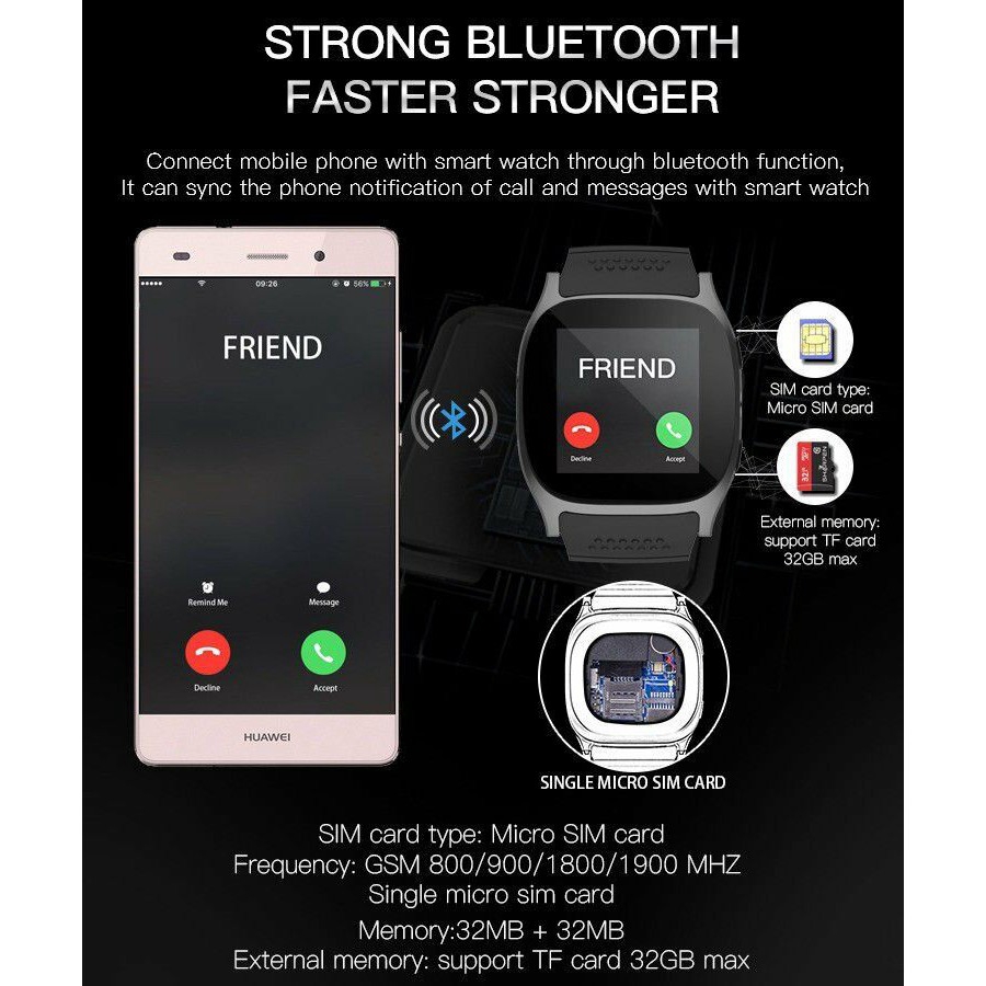 huawei smart watch sim card