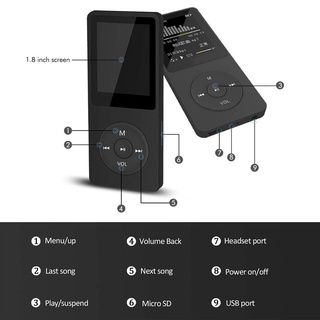 【Ready Stock】New card ultra-thin screen MP4 player lyrics, speed change, repeat, e-book MP3, lossle #7