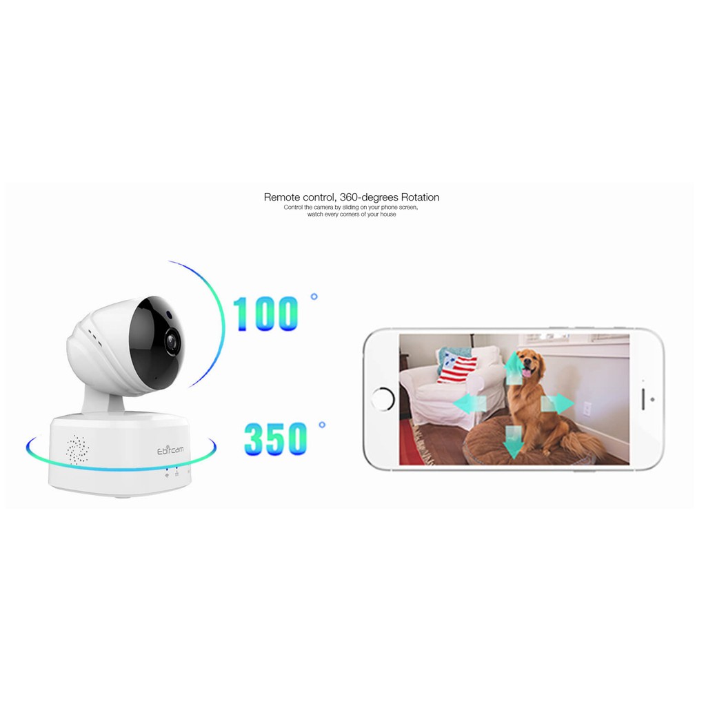 ebitcam