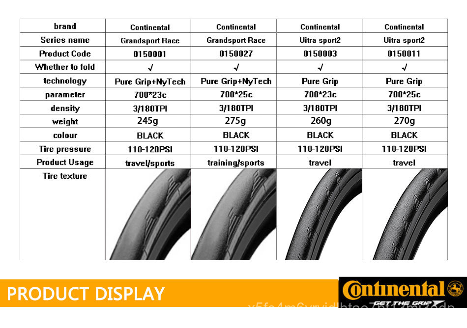 700 25c tires