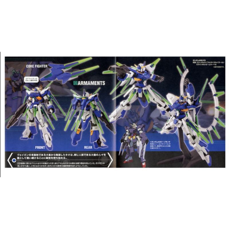 Hg 1 144 Gundam Age Fx Shopee Philippines