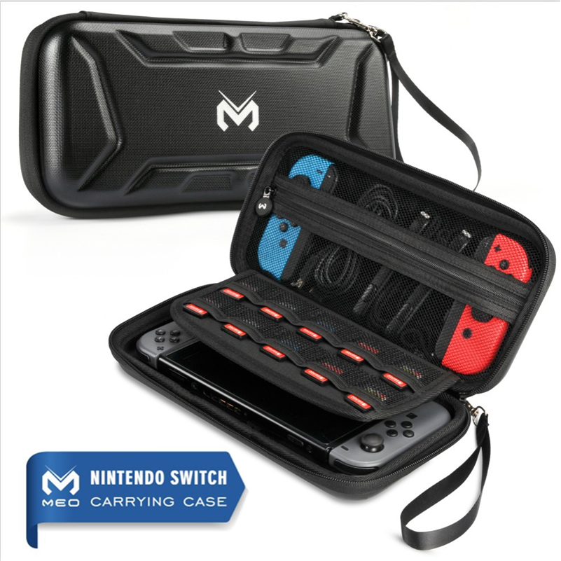 switch case price