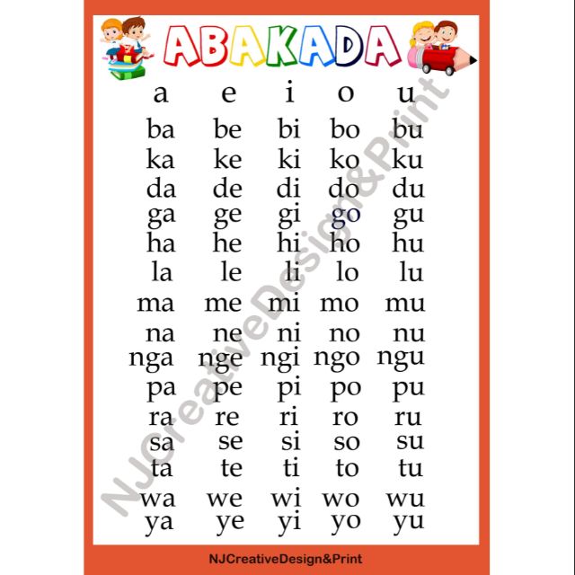 Laminated Abakada Chart Shopee Philippines