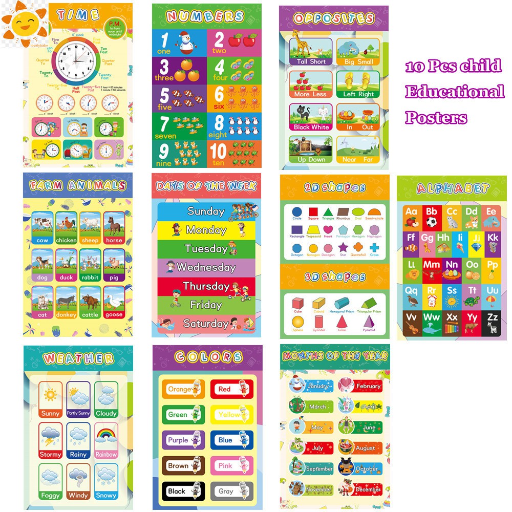 Laminated Educational Preschool Posters 10PCS Charts for Preschoolers