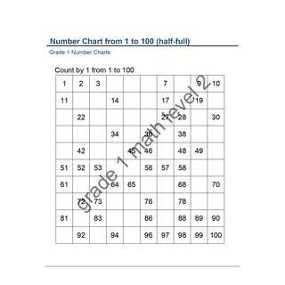 68, Pages Grade 1 Mathematics Set 2 (2 pages per sheet)