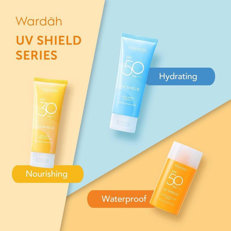 Wardah SUNSCREEN SPF 50 | Uv Sheld Sunscren GEL - AQUA FRESH ESSENCE ...