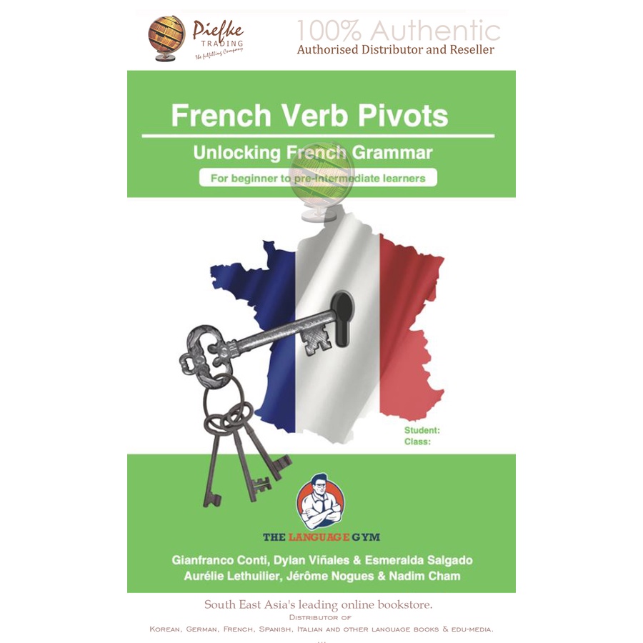 SENTENCE BUILDERS French Verb Pivots ,Beginner to PreIntermediate