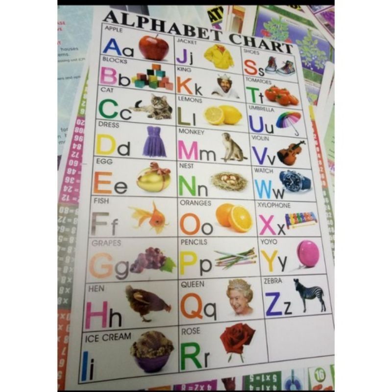 alphabet chart wall part3 shopee philippines