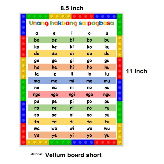 Laminated Charts For Kids Set E Bundle 6 Pcs Sight Words 1 4 Vowels Abakada Size 8 5x11 Inch Shopee Philippines