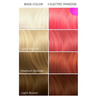 Authentic! Arctic Fox Hair Dye - Electric Paradise UV Reactive #2