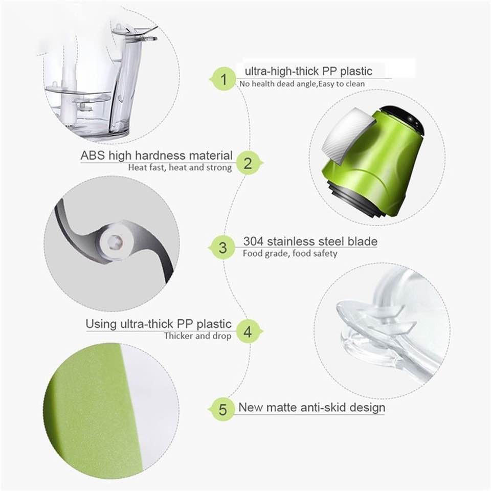 ⭐DHD⭐MULTI-functional Electric Meat Grinder Mincer cutter 1.2L