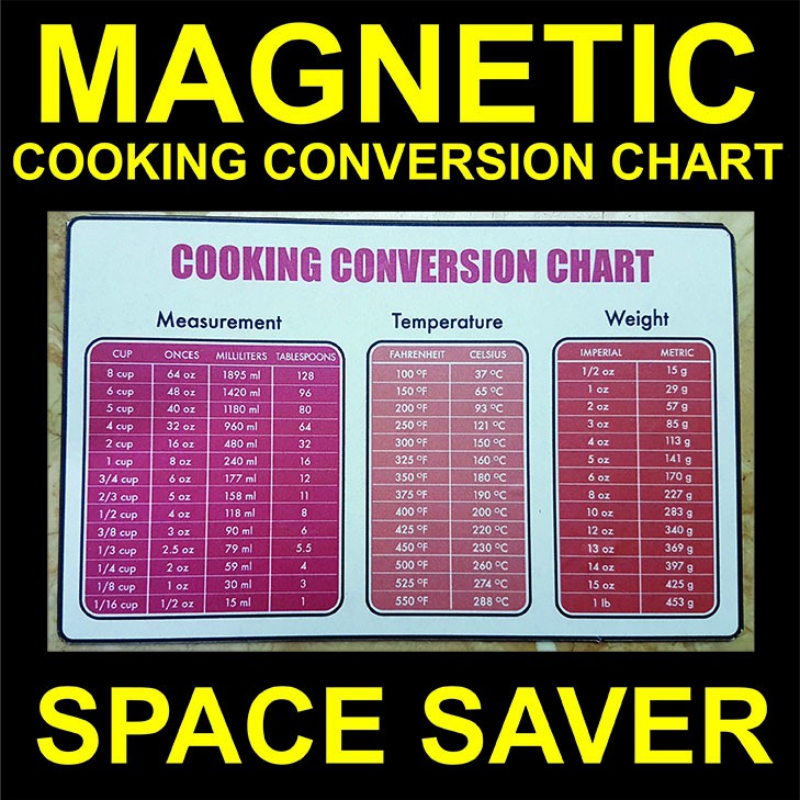 Magnetic Mount Kitchen Cooking Conversion Measurement Chart Home Accessories Space Saver Shopee Philippines