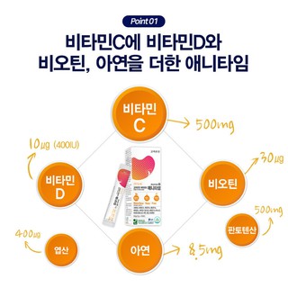 [New Version] Goryeo Korea Eundan Anytime Waterless Multi Vitamin B C D Powder Stick #6